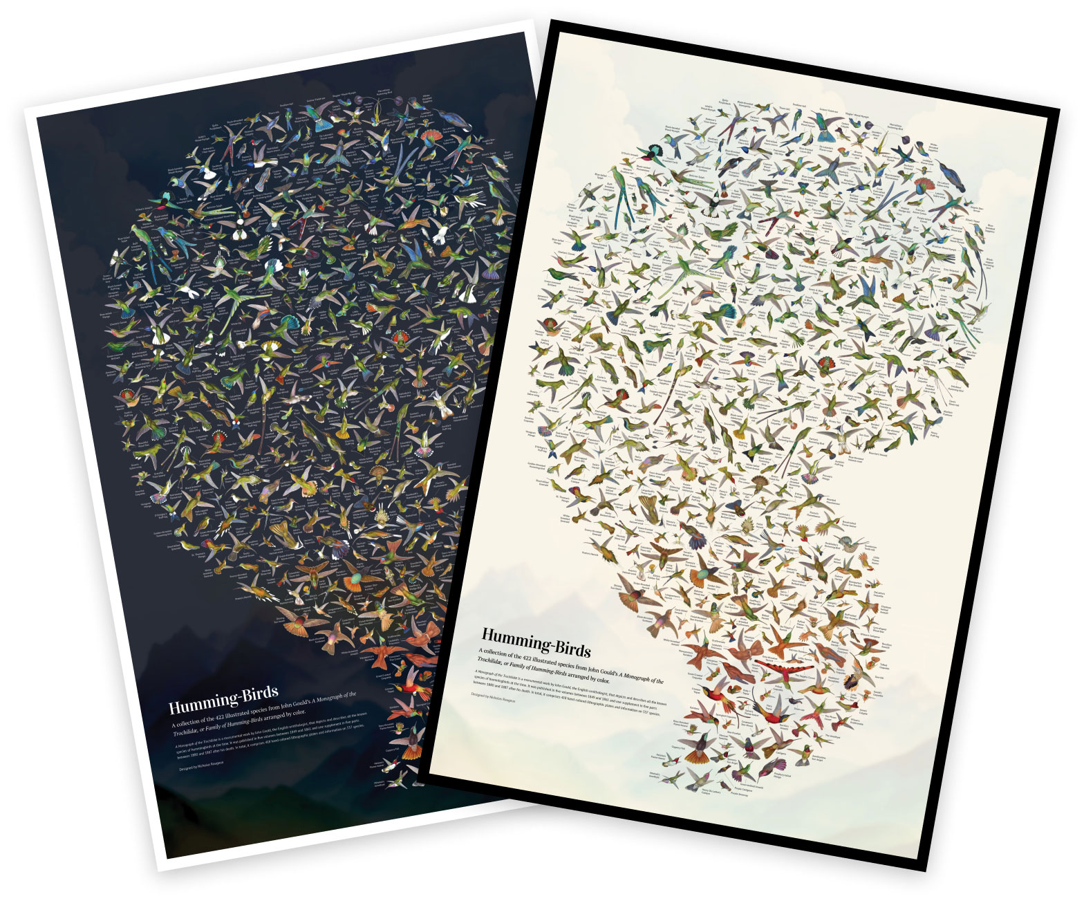 Poster styles