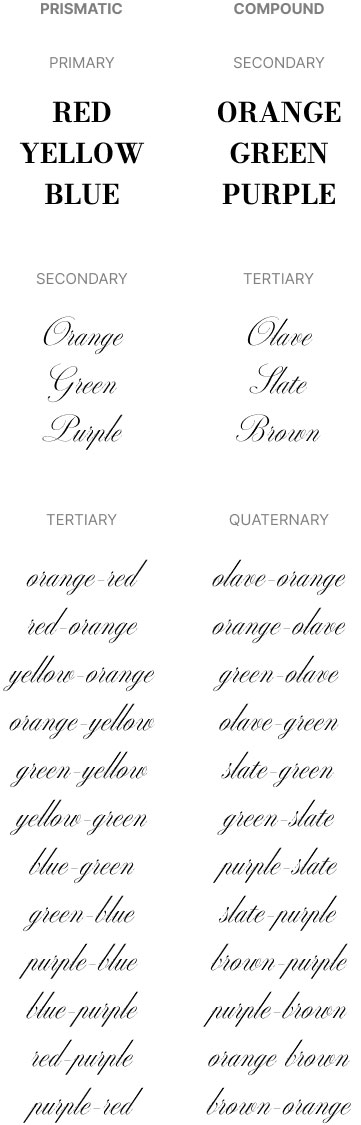 Color names